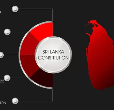 Constitution of Sri Lanka Infographic