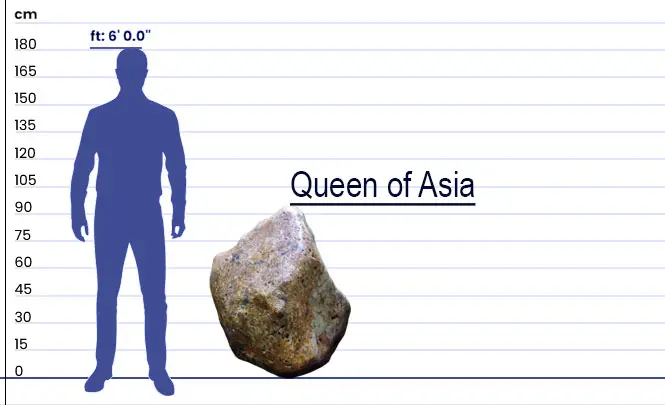 Queen of Asia