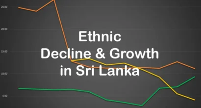 Ethnic Decline and Growth in Sri Lanka