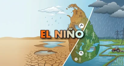 El Niño effect in Sri Lanka